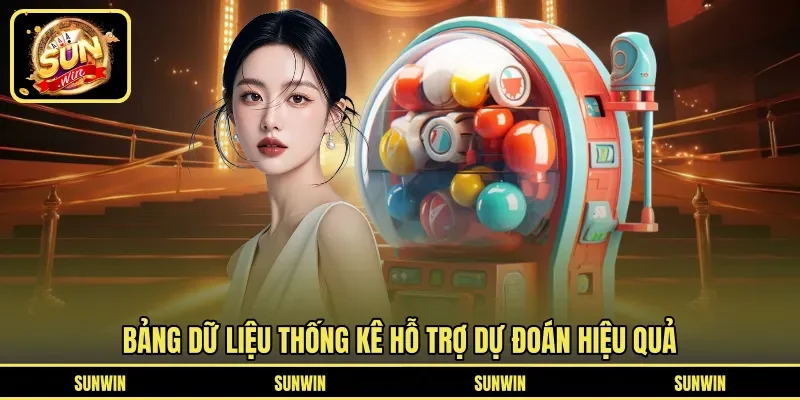 Bảng dữ liệu thống kê hỗ trợ dự đoán hiệu quả