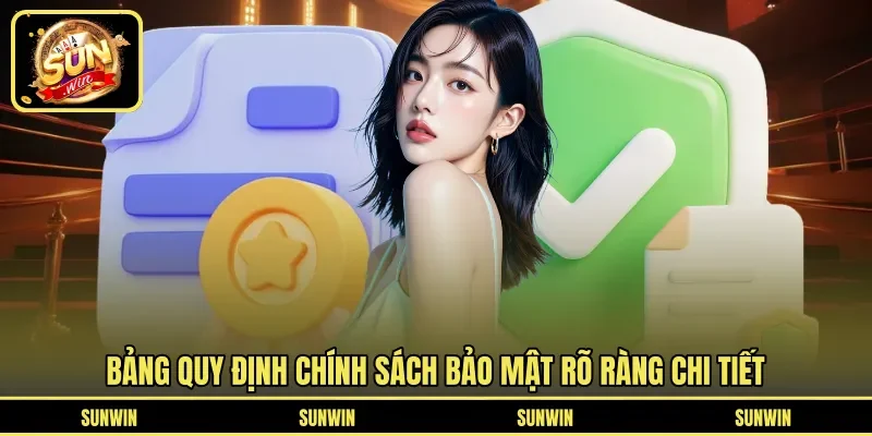 Bảng quy định chính sách bảo mật rõ ràng chi tiết