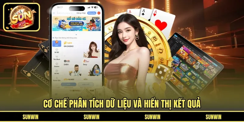 Cơ chế phân tích dữ liệu và hiển thị kết quả