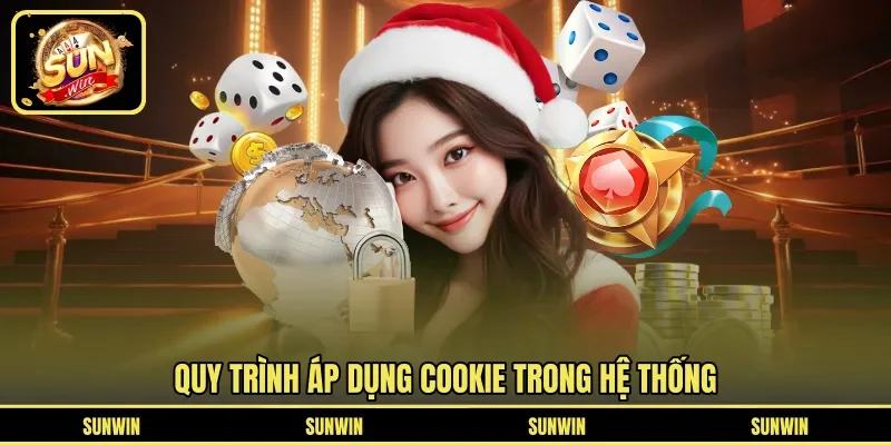 Quy trình áp dụng cookie trong hệ thống