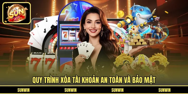 Quy trình xóa tài khoản an toàn và bảo mật